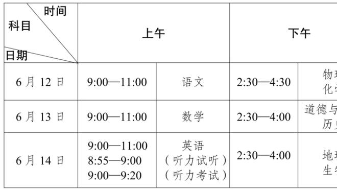 压力拉满？萨拉赫罚点渣叔背过身不看，听见欢呼才庆祝